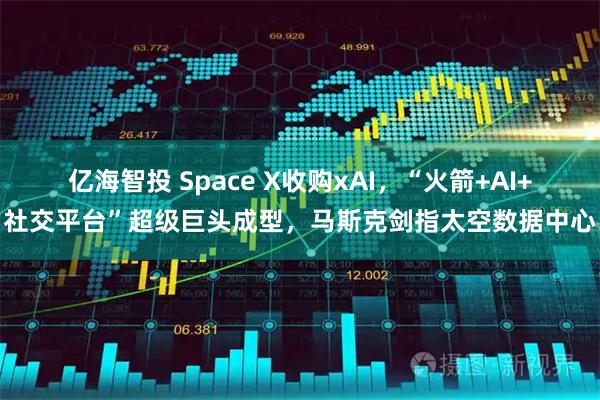 亿海智投 Space X收购xAI，“火箭+AI+社交平台”超级巨头成型，马斯克剑指太空数据中心